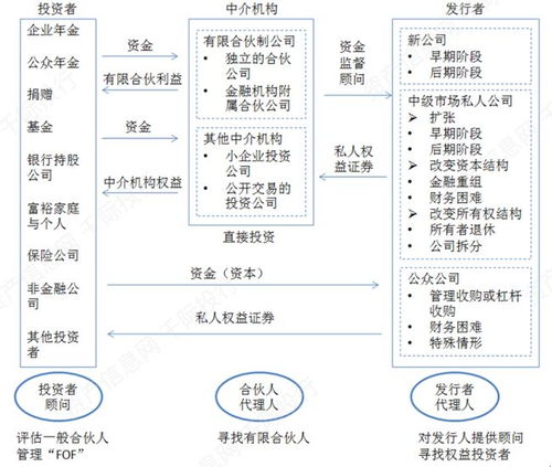 中金风波后，企业征信业务 金融圈的隐秘角落与合规挑战